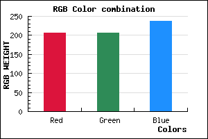 rgb background color #CECEEE mixer
