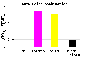 #CE1623 color CMYK mixer