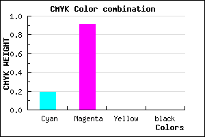 #CE17FF color CMYK mixer