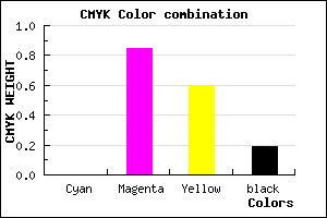 #CE1F52 color CMYK mixer