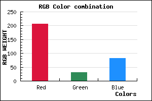 rgb background color #CE1F52 mixer