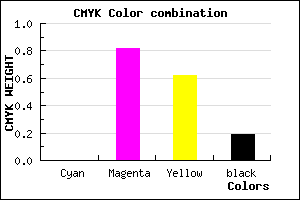#CE264E color CMYK mixer