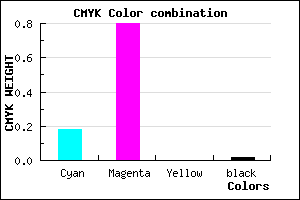 #CE32FA color CMYK mixer