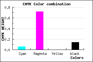 #CE3DDB color CMYK mixer