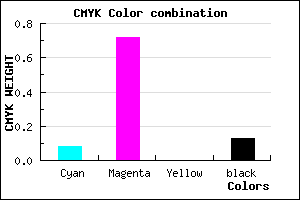 #CE3FDF color CMYK mixer