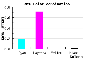 #CE48FA color CMYK mixer