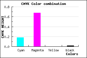 #CE50FA color CMYK mixer