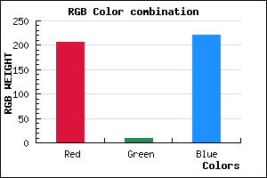 rgb background color #CE09DC mixer