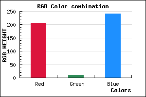 rgb background color #CE09F1 mixer