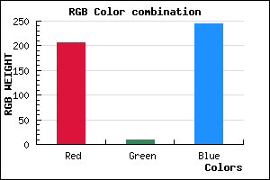 rgb background color #CE09F5 mixer