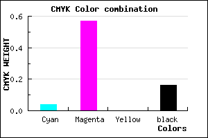 #CE5CD6 color CMYK mixer