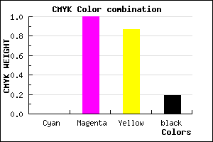 #CF001B color CMYK mixer