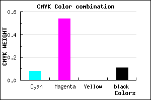 #CF68E2 color CMYK mixer