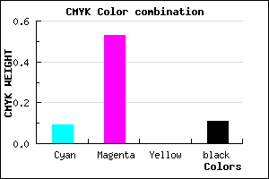 #CF6CE4 color CMYK mixer