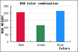 rgb background color #CF73D7 mixer