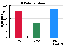 rgb background color #CF73DD mixer