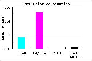#CF75FA color CMYK mixer