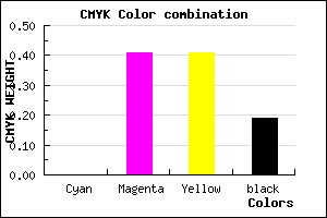 #CF7B7B color CMYK mixer