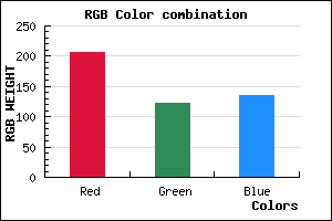 rgb background color #CF7B87 mixer
