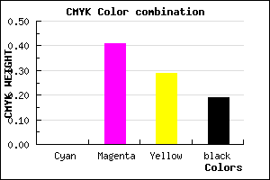 #CF7B93 color CMYK mixer