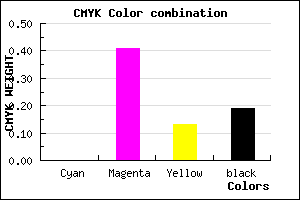 #CF7BB4 color CMYK mixer