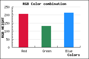 rgb background color #CF84D6 mixer