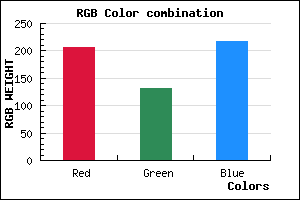 rgb background color #CF84D9 mixer