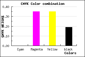 #CF8787 color CMYK mixer