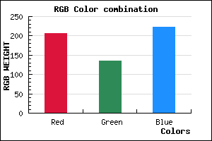 rgb background color #CF87DF mixer