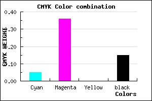 #CF8CDA color CMYK mixer