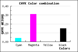 #CF94D8 color CMYK mixer