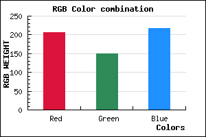 rgb background color #CF95D9 mixer