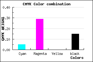 #CF9BD9 color CMYK mixer