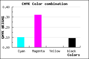 #CF9DE7 color CMYK mixer