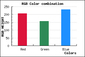 rgb background color #CF9DE7 mixer