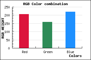rgb background color #CF9EDC mixer