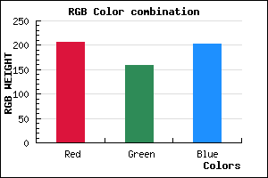 rgb background color #CF9FCB mixer