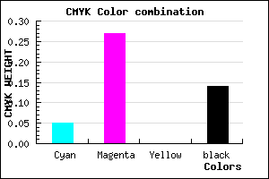 #CF9FDB color CMYK mixer