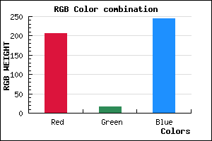 rgb background color #CF10F5 mixer