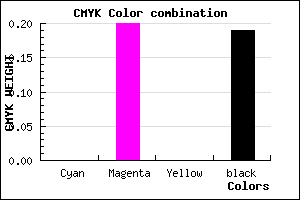 #CFA5CE color CMYK mixer