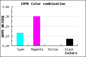 #CFA5ED color CMYK mixer