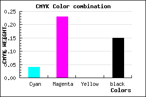 #CFA6D8 color CMYK mixer
