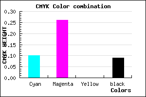 #CFABE7 color CMYK mixer