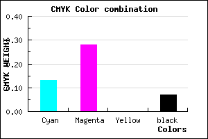 #CFABED color CMYK mixer
