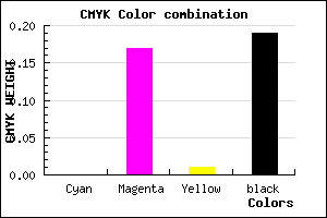 #CFACCD color CMYK mixer