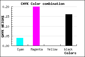 #CFADD7 color CMYK mixer
