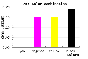 #CFAFAF color CMYK mixer