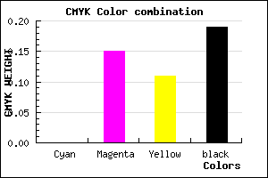 #CFAFB9 color CMYK mixer