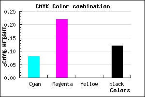 #CFAFE1 color CMYK mixer
