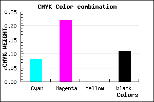 #CFB0E2 color CMYK mixer